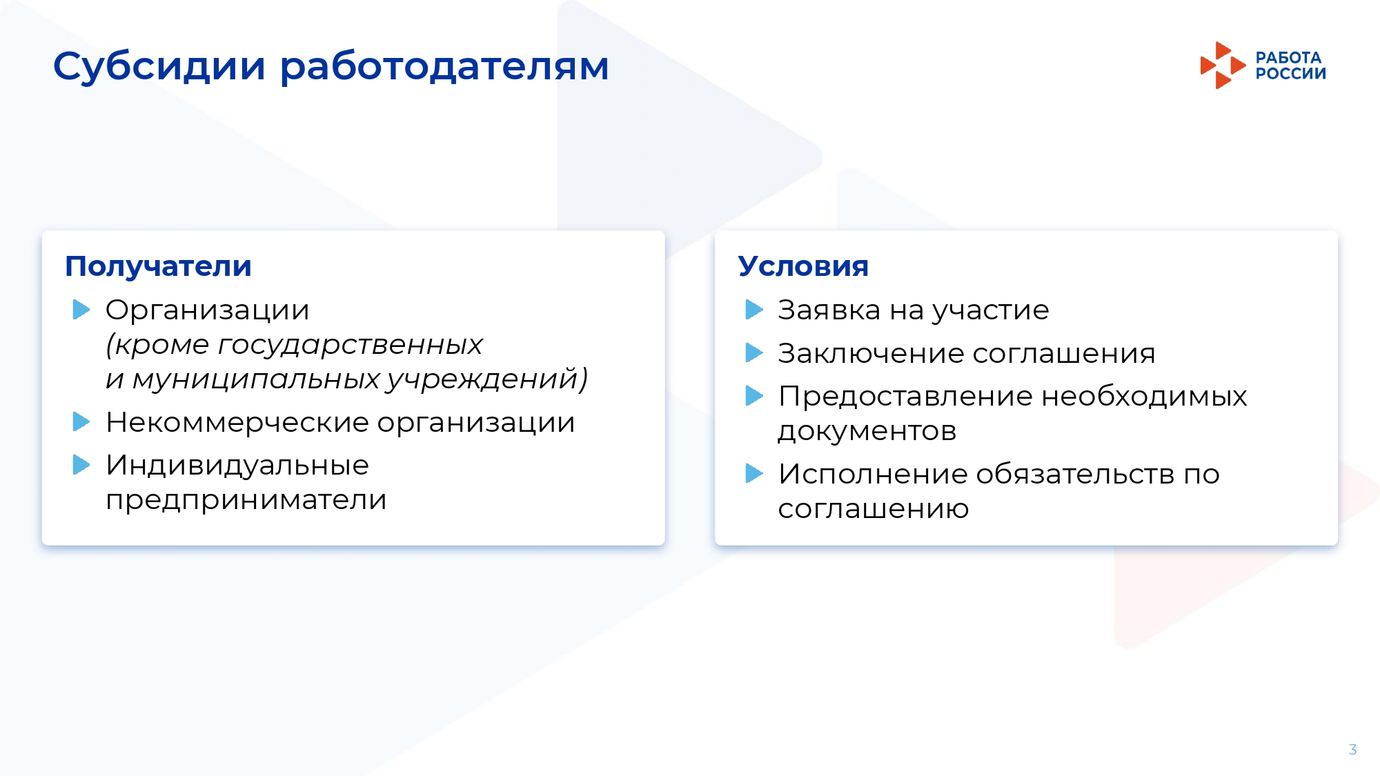 Изображения.