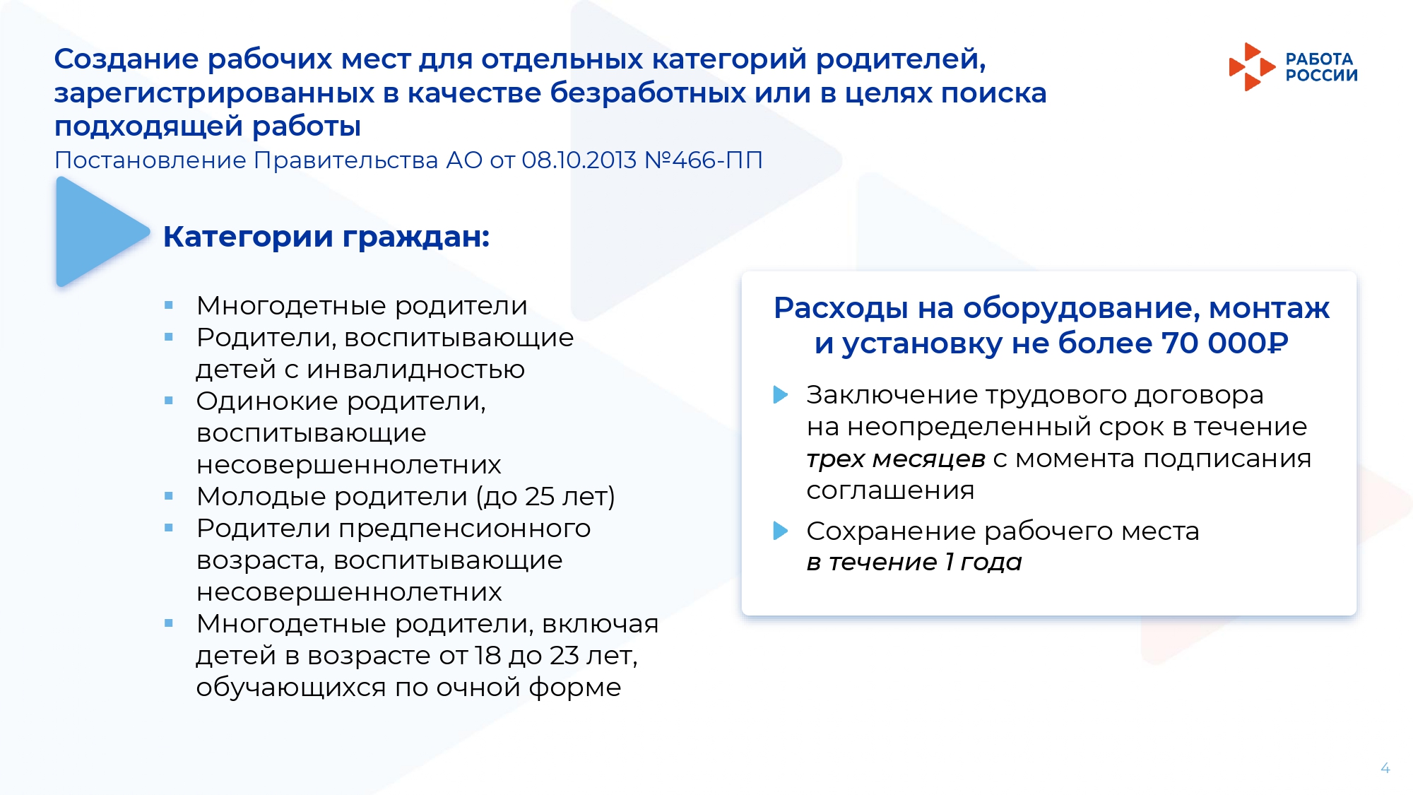 Изображения.