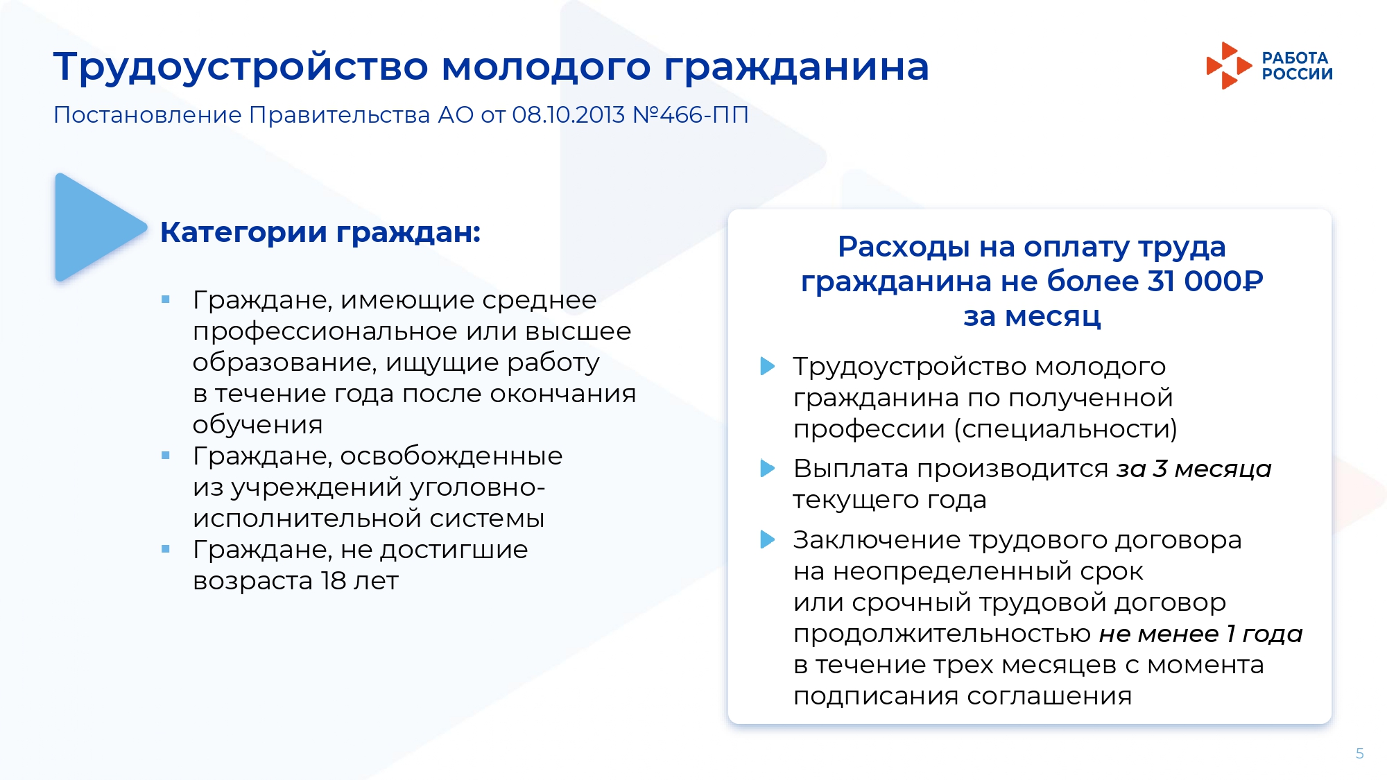 Изображения.