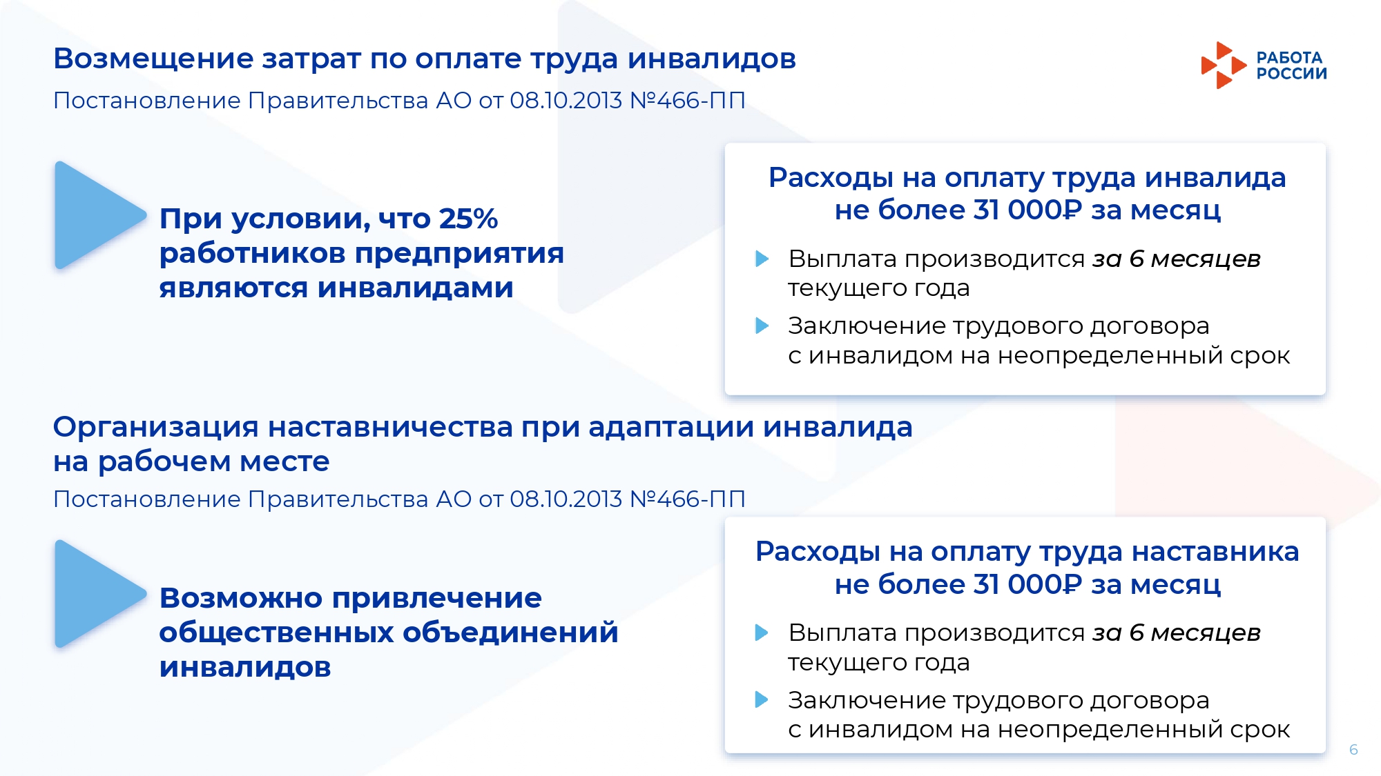 Изображения.