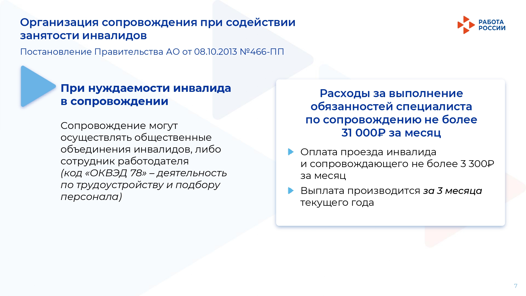Изображения.