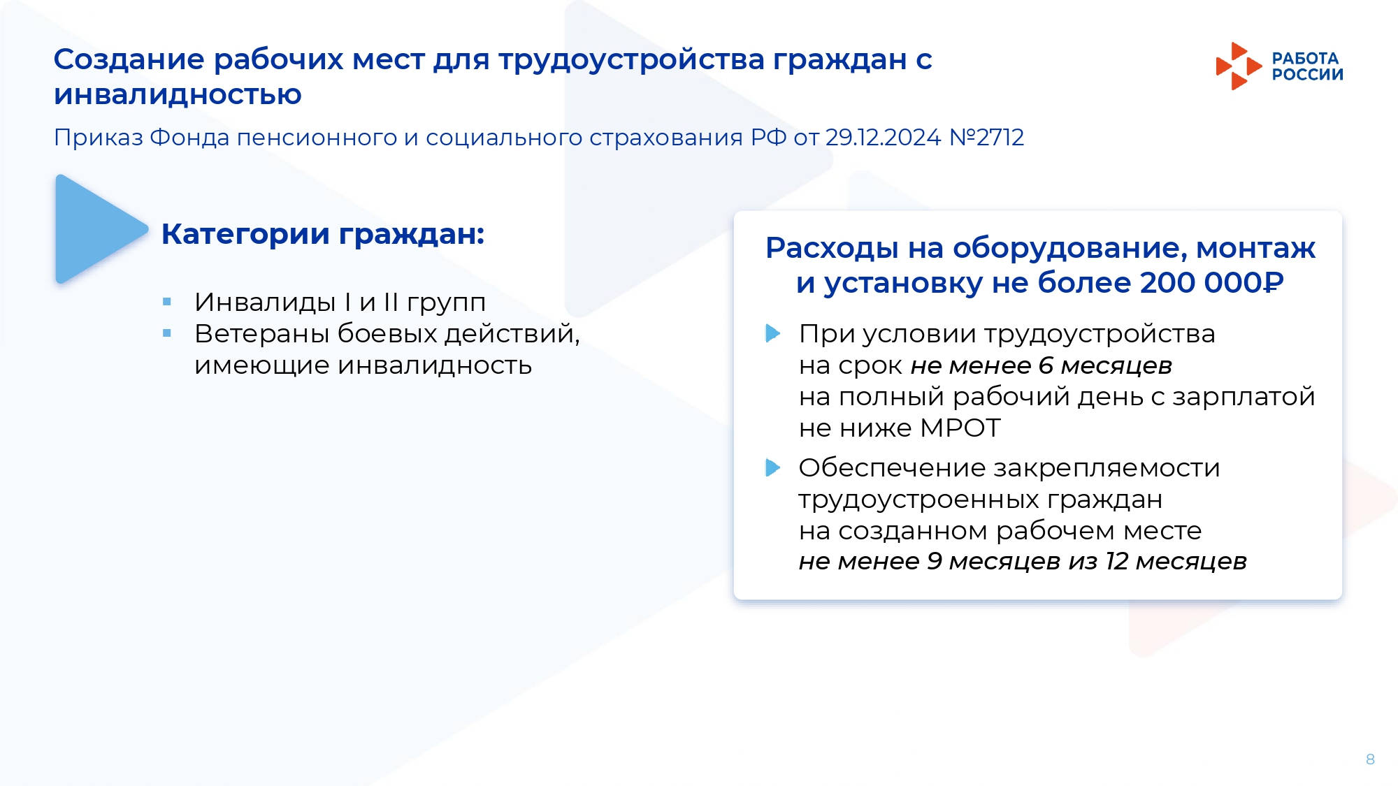 Изображения.