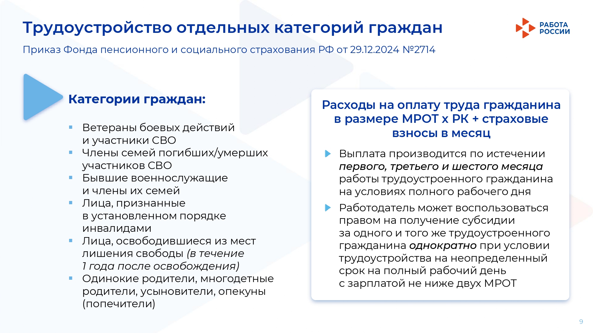Изображения.