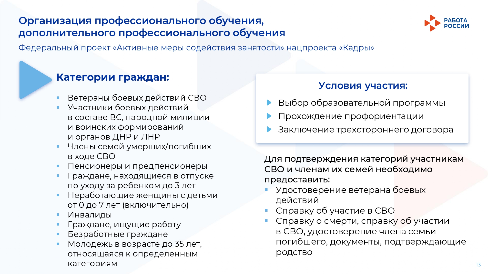 Изображения.
