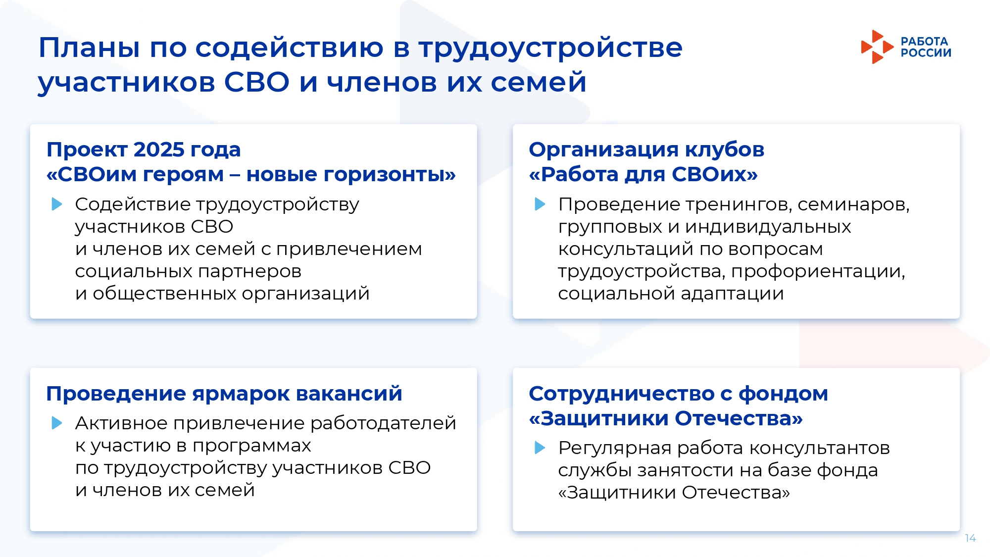 Изображения.