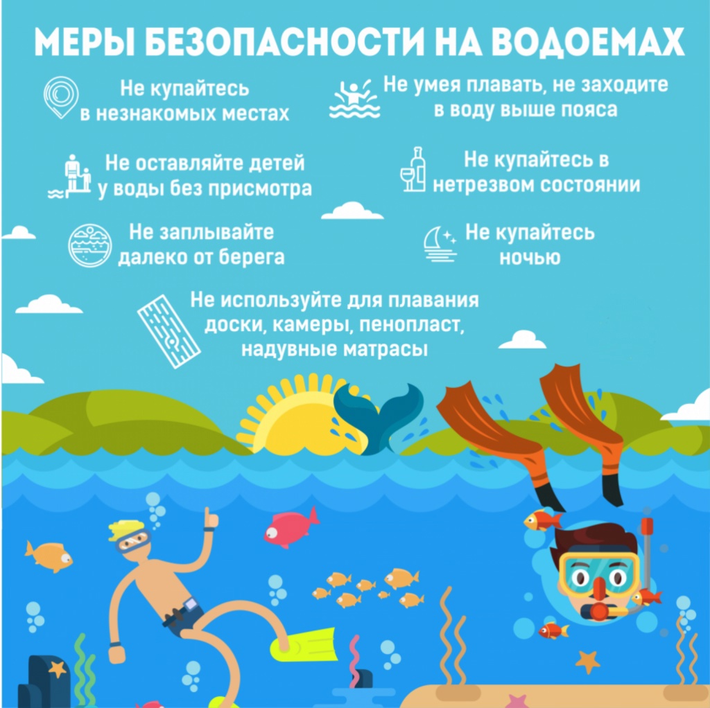 Изображения.
