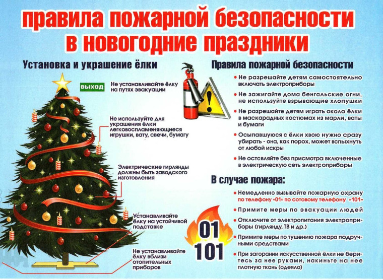 Правила пожарной безопасности в новогодние праздники. Правила пожарной безопасности в новогодние праздники.